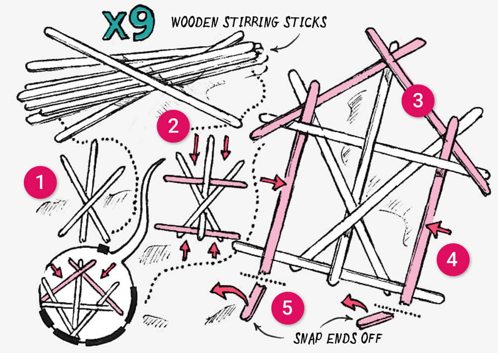 Coffee shop activity: Stick house how-to illustration