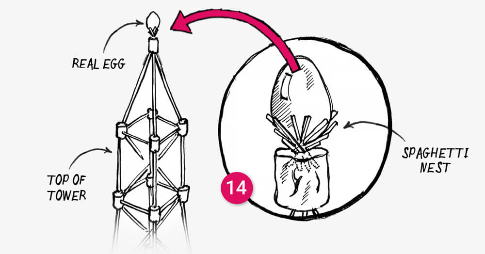 How to make a tall spaghetti and marshmallow tower: Step 14